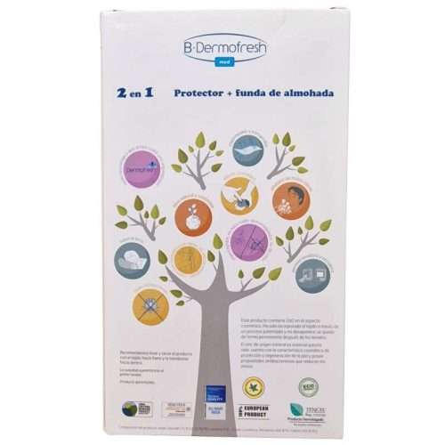 Funda Almohada Protector BDermofresh pieles sensibles
