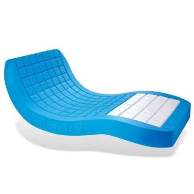 Colchón ViscoFlex Talones