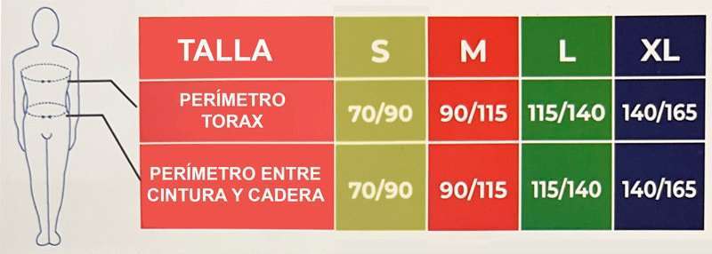 Guía Tallas Arnés Aqua