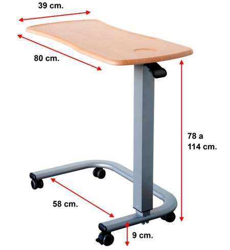 Medidas Mesa Auxiliar Ergonómica