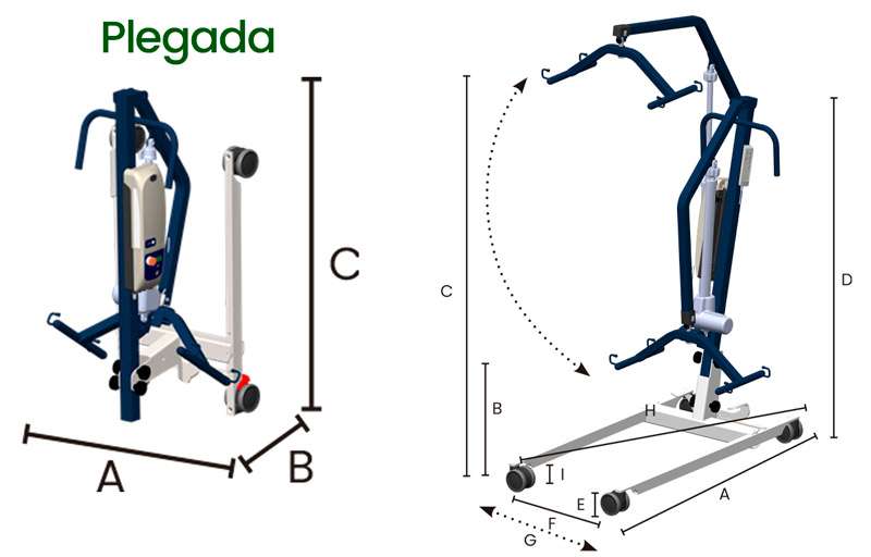 Grúa Fly 4 Compact plegada y esquema de medidas del chasis