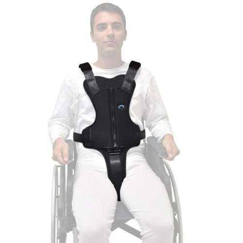 Sujeción Posicionamiento Jacket Pélvico