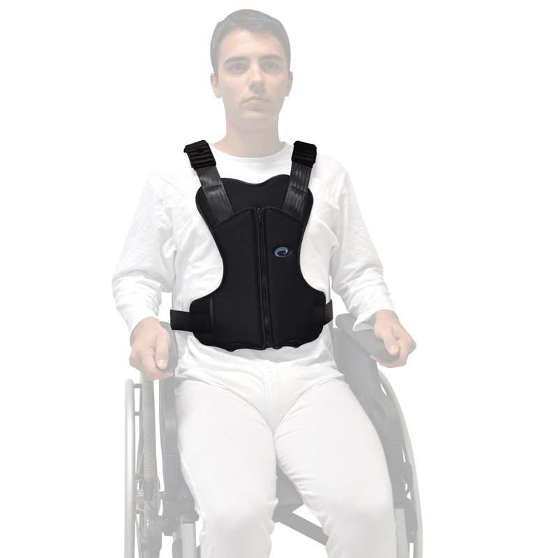 Sujeción Posicionamiento Jacket