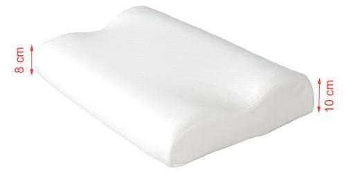 Altura Almohada Cervical