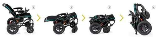 Plegado Silla de Ruedas Eléctrica I-Atlantis