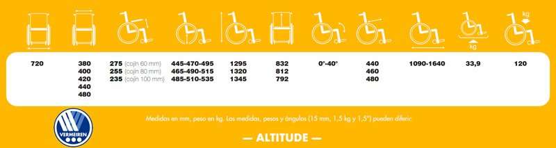 Medidas Sillón con Ruedas Altitude