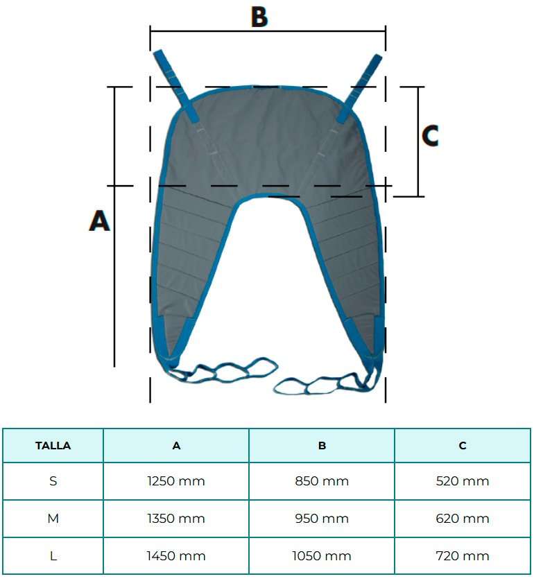 Características Arnés de elevación Practika