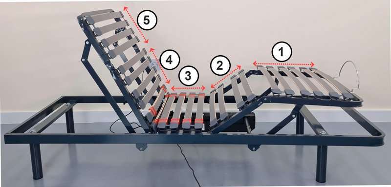 Configuración de cama articulada de 5 planos