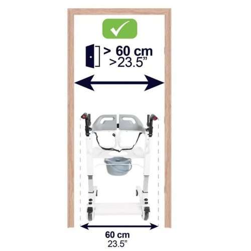 ancho mínimo de puerta para silla Kmina
