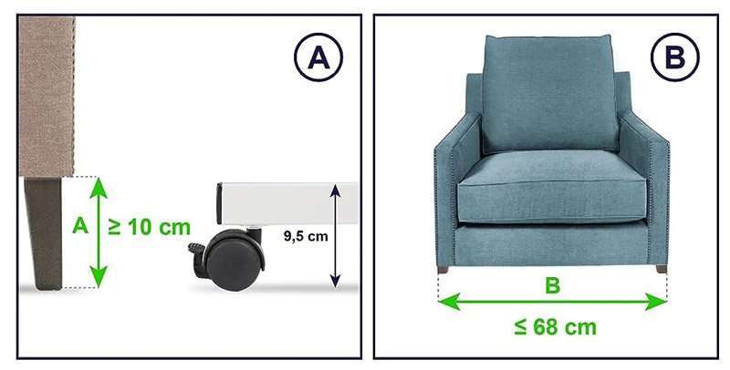 requisitos para usar mesa auxiliar con ruedas en cama, sofá o sillón