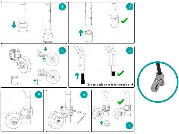 Esquema de instalación del kit de ruedas basculantes en andador