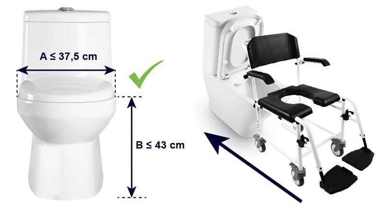 Medidas necesarias del inodoro para usar la silla K30010