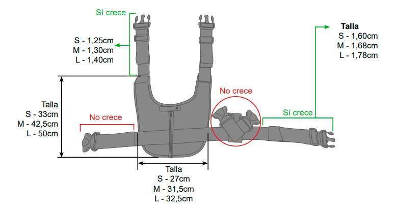 Esquema del chaleco acolchado con cremallera y sistema de sujeción