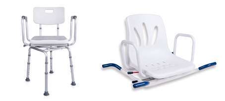 Asientos giratorios de baño