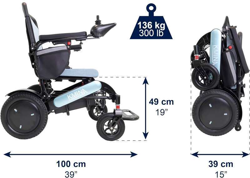 Medidas laterales y plegada de la silla de ruedas eléctrica plegable K10075