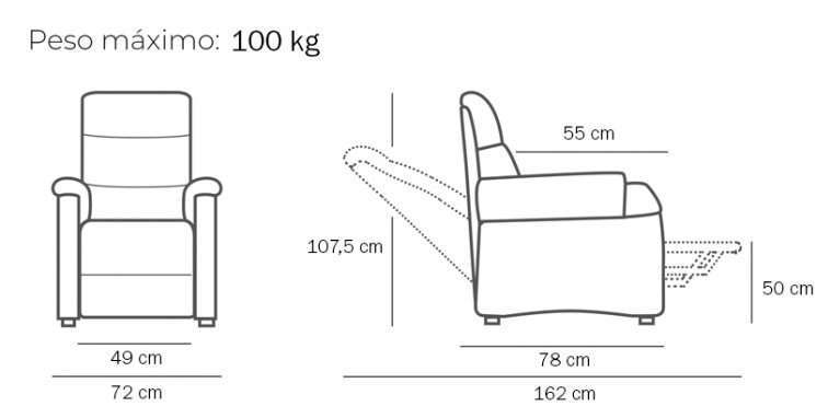 Esquema con dimensiones del sillón elevador Gobi y peso máximo de 100 kg