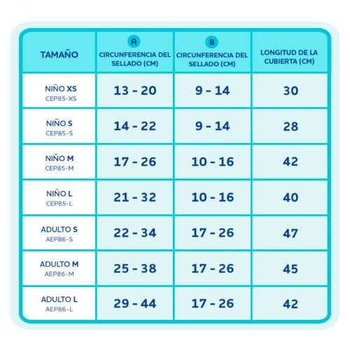 Tabla de tallas para elegir el protector impermeable de codo correcto
