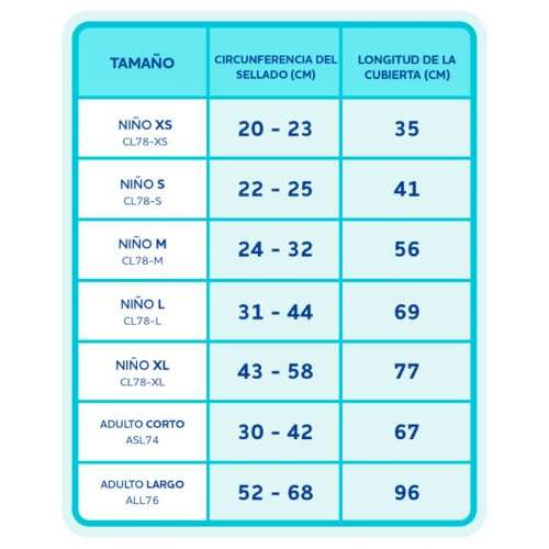 Tabla de medidas y tallas para elegir el protector de escayola de pierna correcto