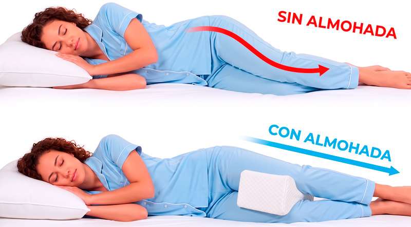 Comparativa al dormir de lado sin almohada y con almohada ortopédica entre las piernas